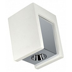Накладной светильник loft it archit...